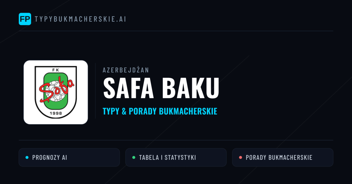 Safa Baku Typy i statystyki