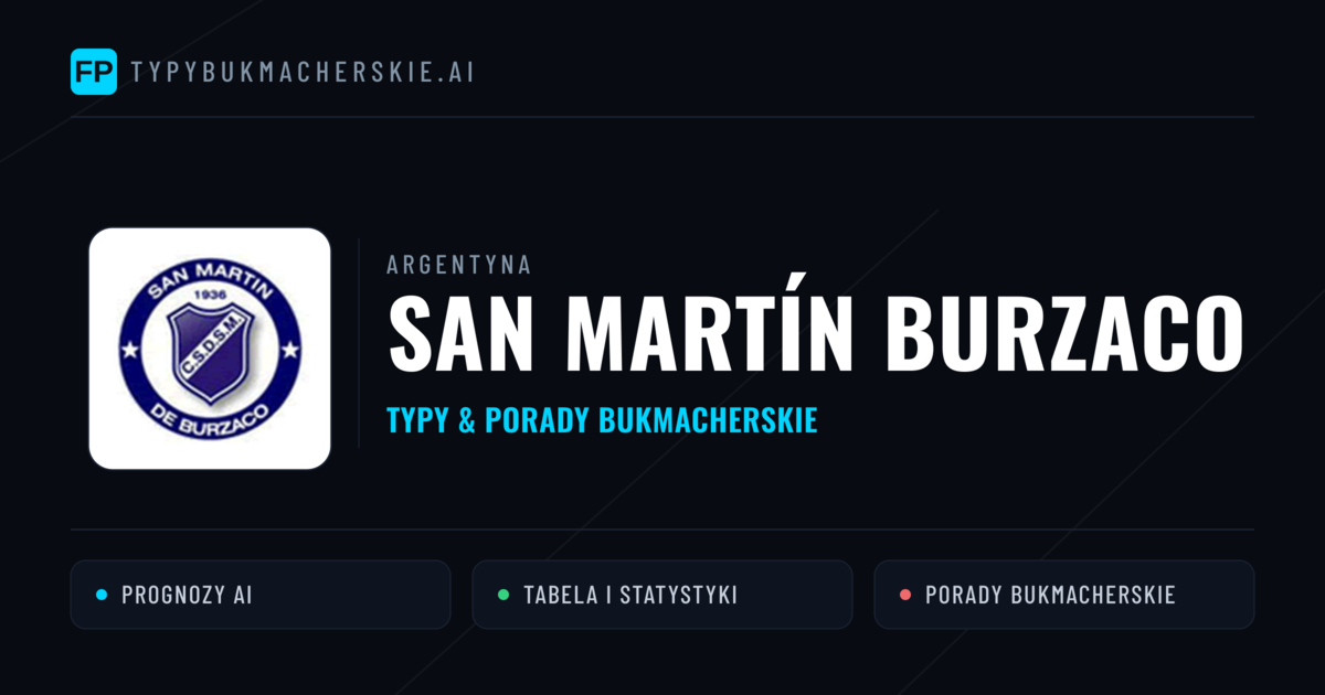 San Martín Burzaco Typy i statystyki