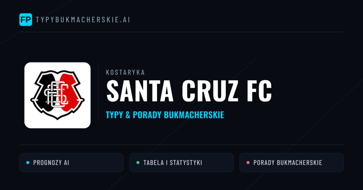 Santa Cruz FC Typy i statystyki