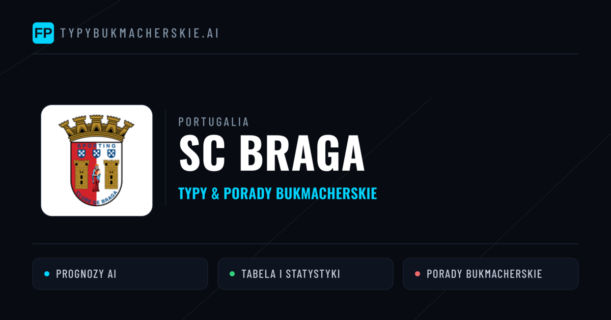 SC Braga Typy i statystyki