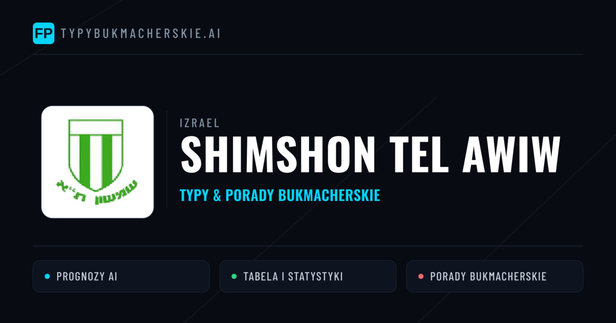 Shimshon Tel Awiw Typy i statystyki