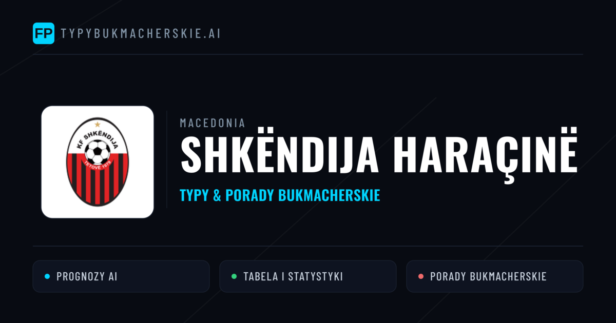 Shkëndija Haraçinë Typy i statystyki