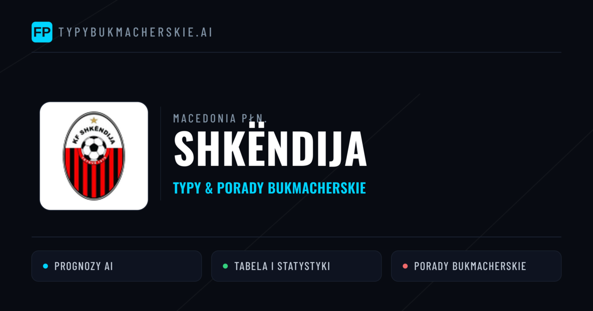 Shkëndija Typy i statystyki
