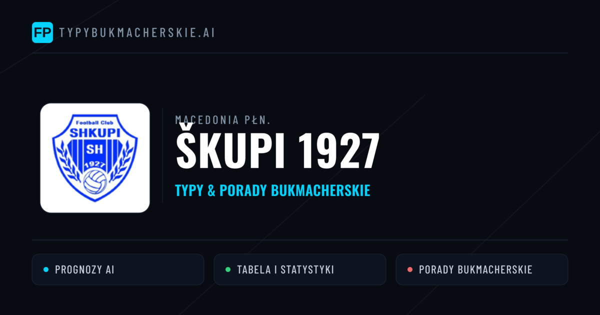 Škupi 1927 Typy i statystyki