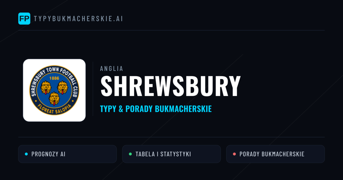 Shrewsbury Typy i statystyki