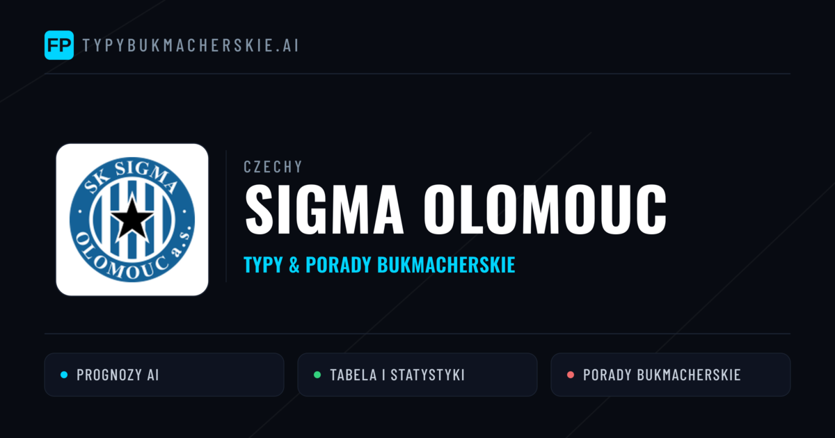 Sigma Olomouc Typy i statystyki