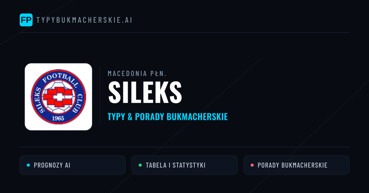 Sileks Typy i statystyki