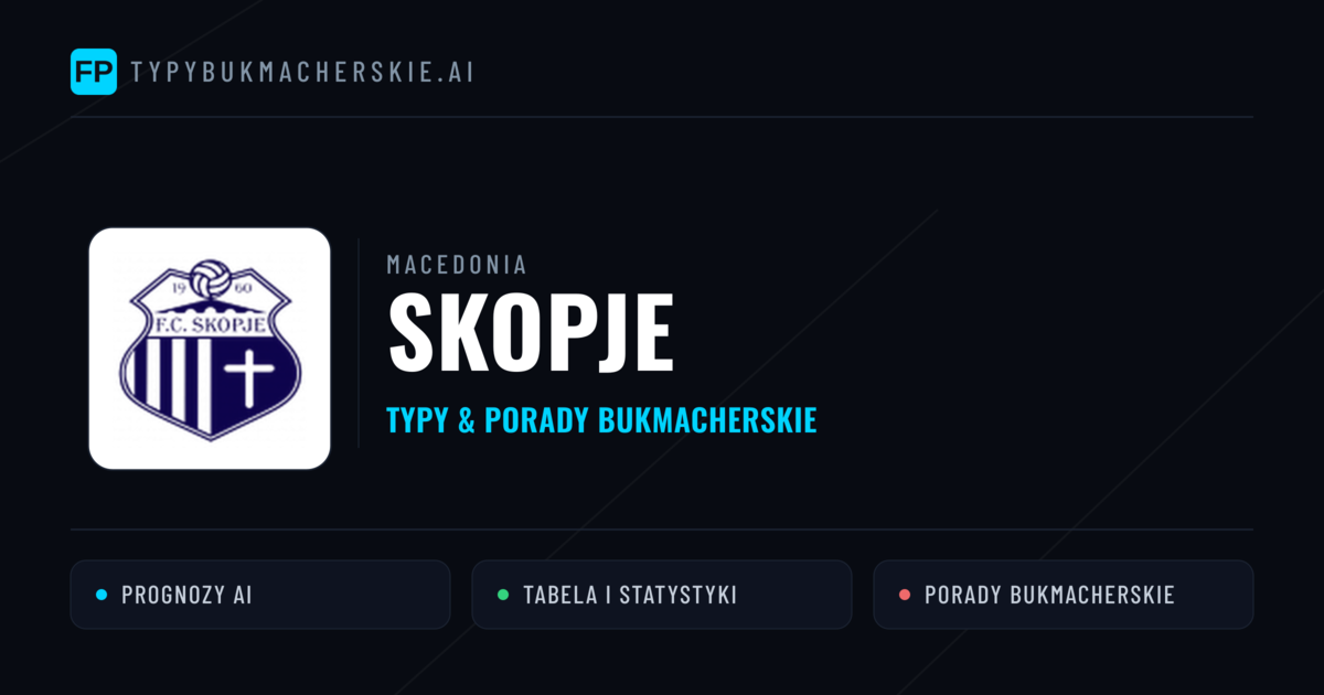Skopje Typy i statystyki