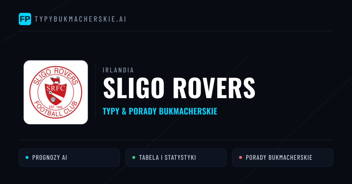 Sligo Rovers Typy i statystyki