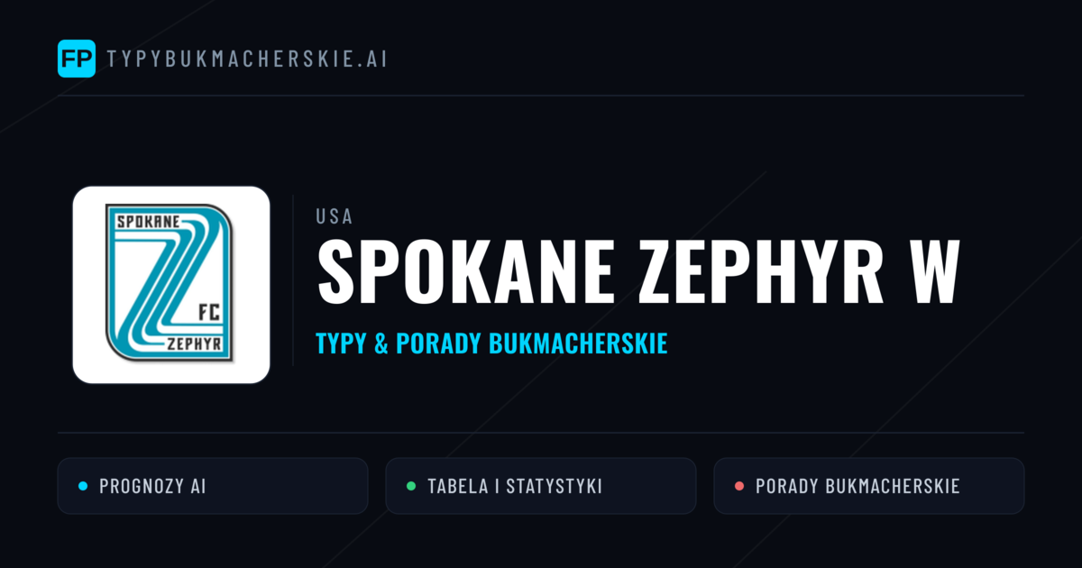 Spokane Zephyr W Typy i statystyki
