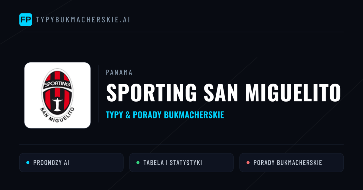 Sporting San Miguelito Typy i statystyki