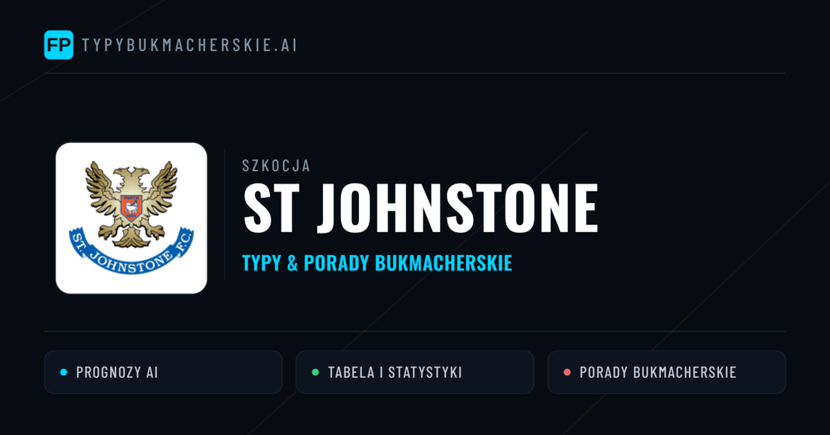 St Johnstone Typy i statystyki