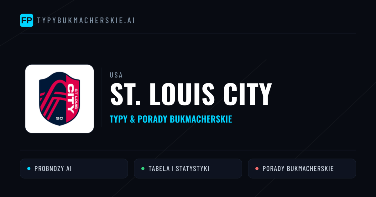 St. Louis City Typy i statystyki