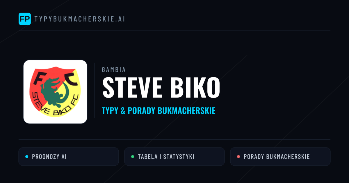 Steve Biko Typy i statystyki