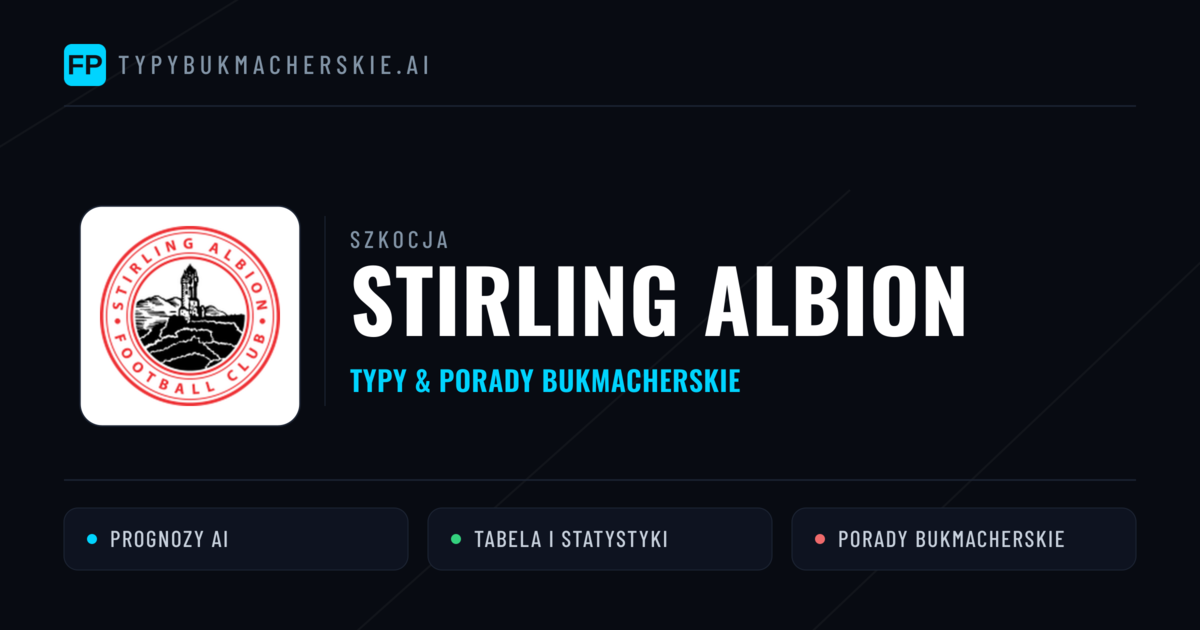 Stirling Albion Typy i statystyki