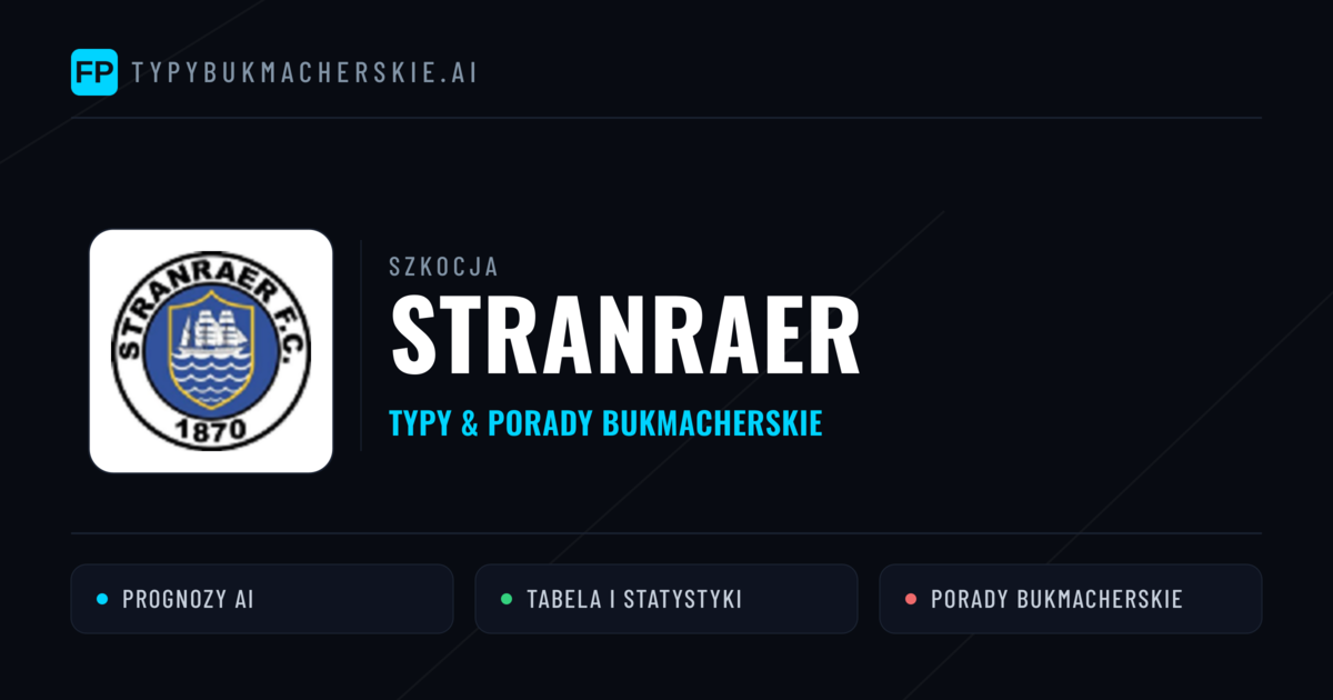 Stranraer Typy i statystyki