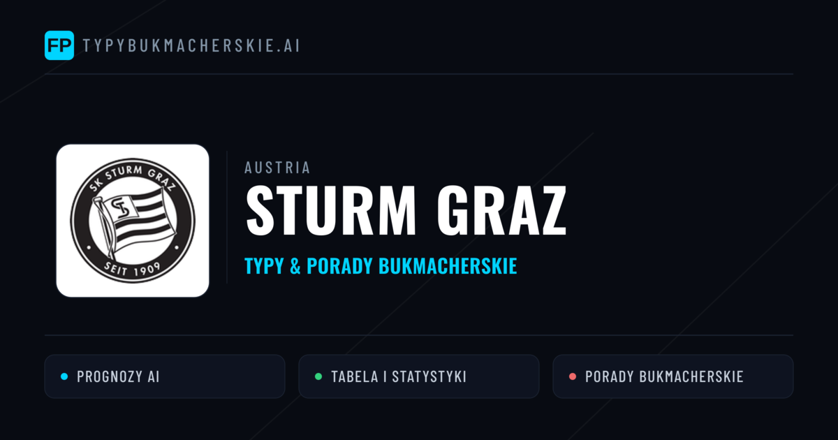 Sturm Graz Typy i statystyki
