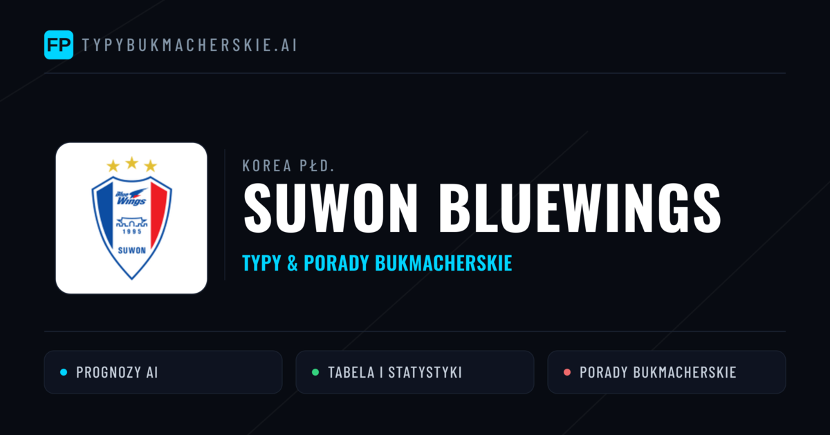 Suwon Bluewings Typy i statystyki