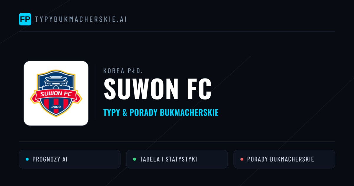 Suwon FC Typy i statystyki