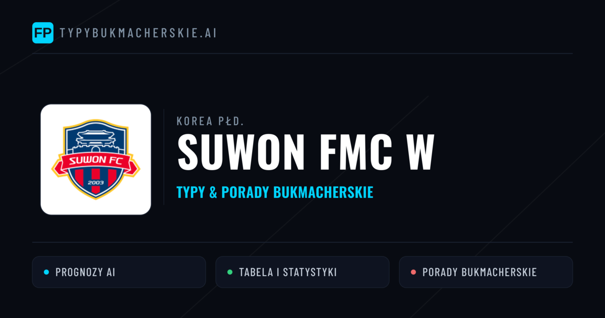 Suwon FMC W Typy i statystyki