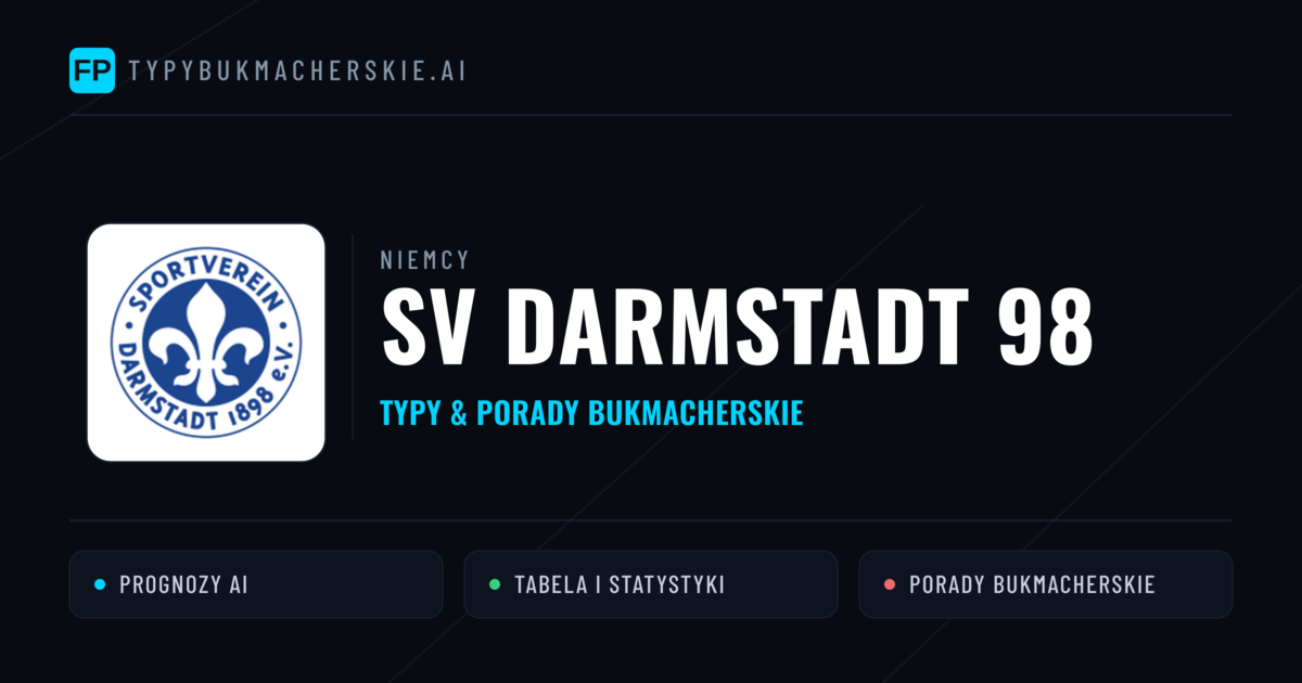SV Darmstadt 98 Typy i statystyki