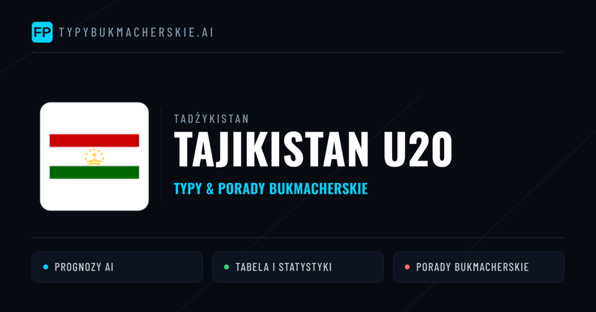 Tajikistan U20 Typy i statystyki