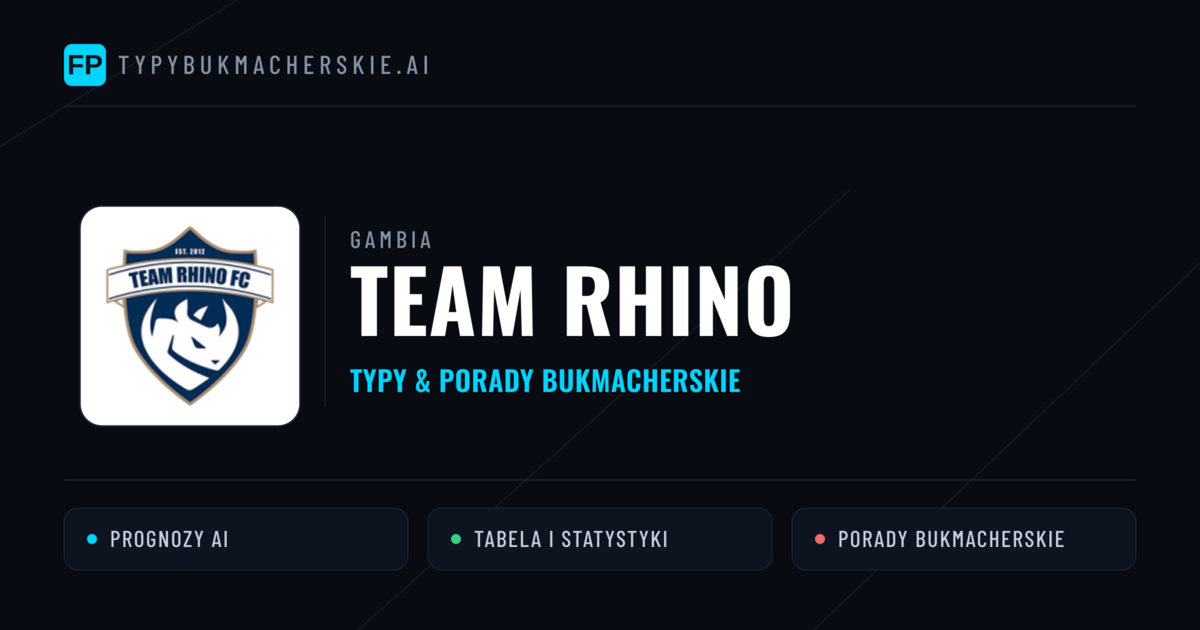 Team Rhino Typy i statystyki