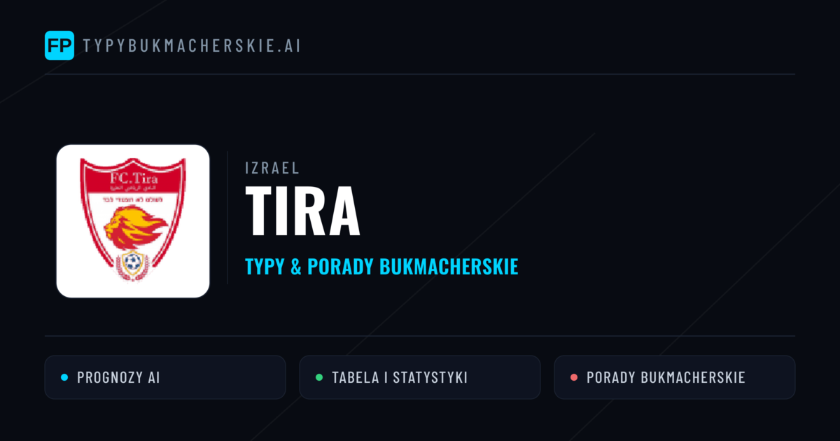 Tira Typy i statystyki