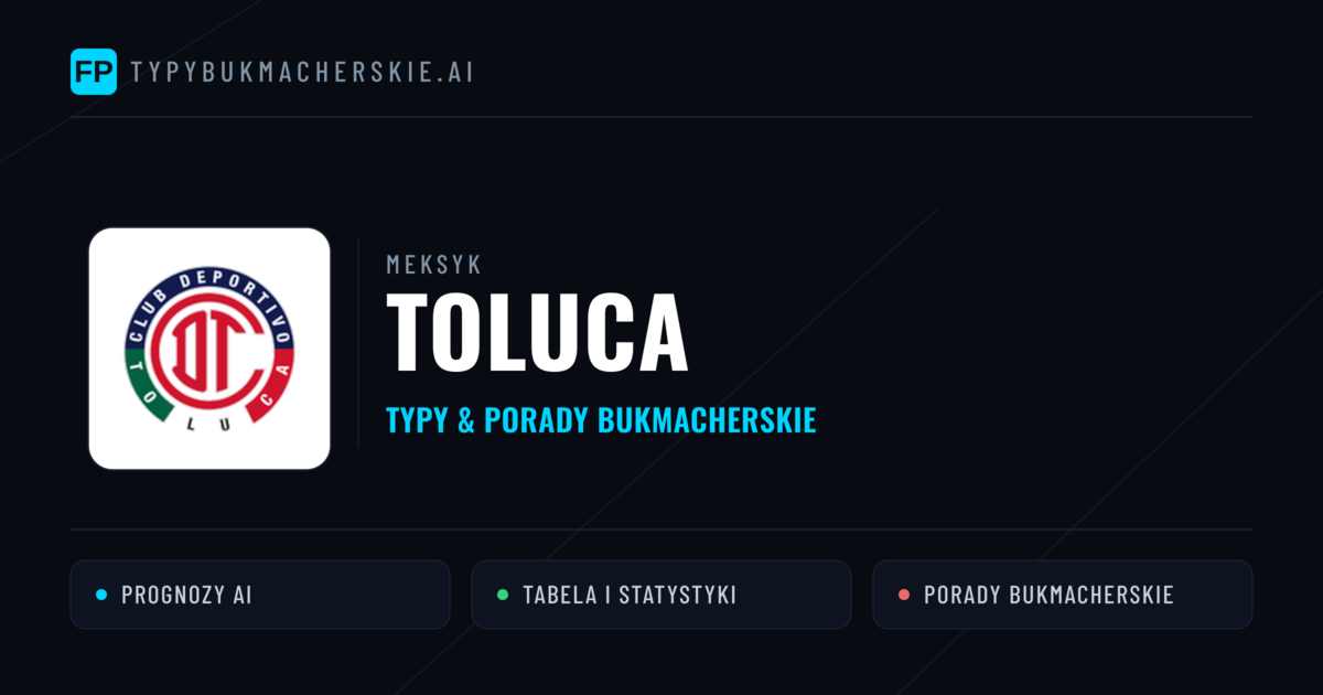 Toluca Typy i statystyki