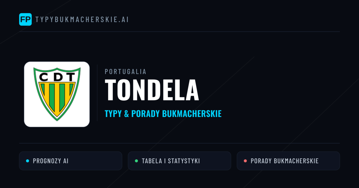 Tondela Typy i statystyki