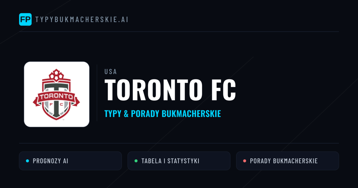 Toronto FC Typy i statystyki