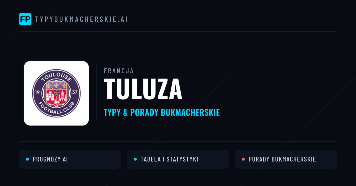 Tuluza Typy i statystyki