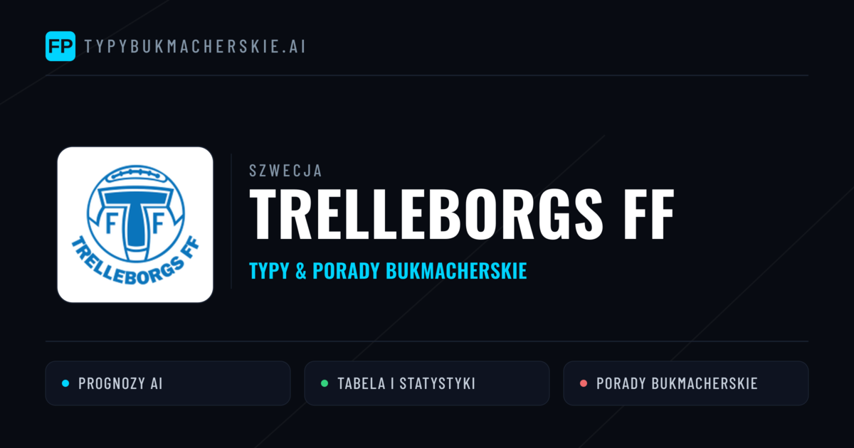 Trelleborgs FF Typy i statystyki