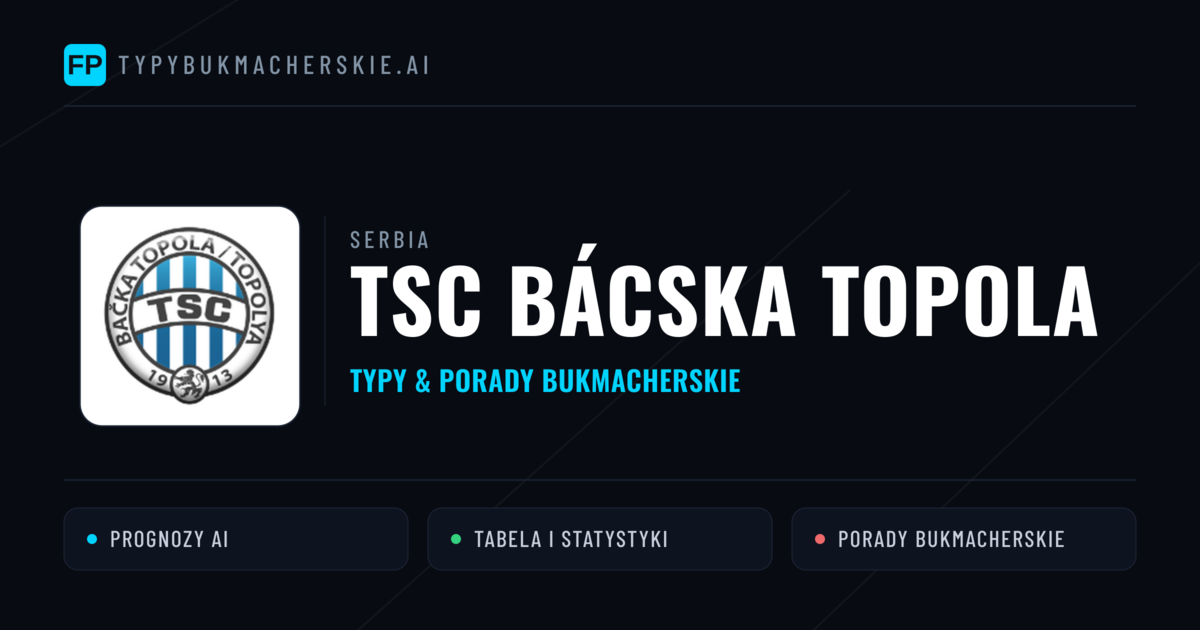 TSC Bácska Topola Typy i statystyki