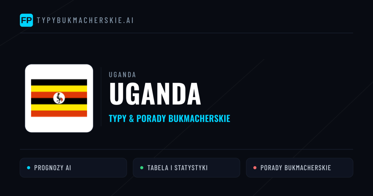 Uganda Typy i statystyki