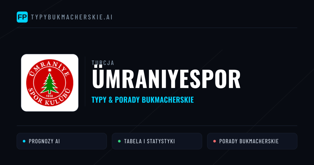 Ümraniyespor Typy i statystyki
