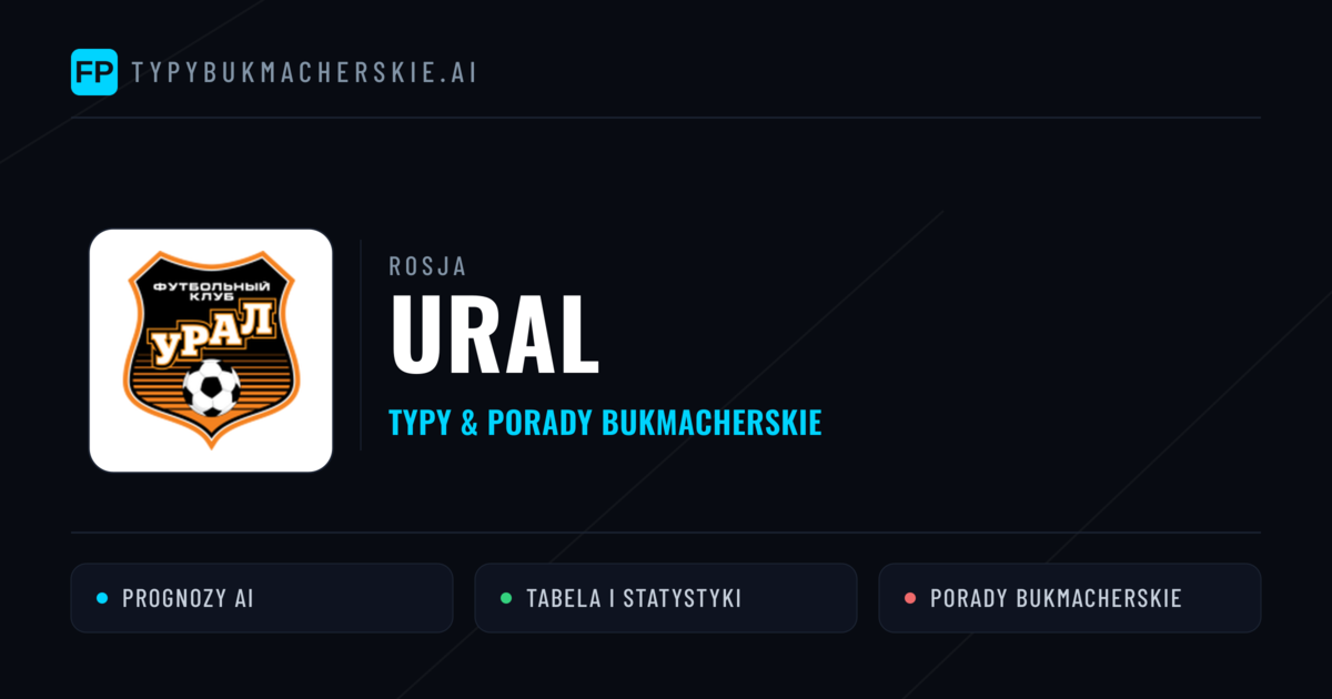 Ural Typy i statystyki