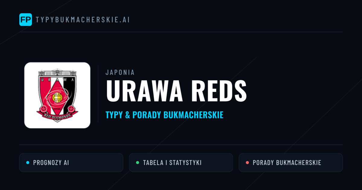 Urawa Reds Typy i statystyki