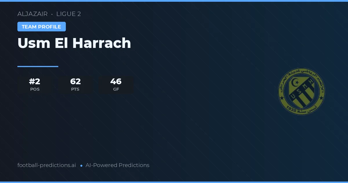 Harach USM El Harrach Typy i statystyki 2026
