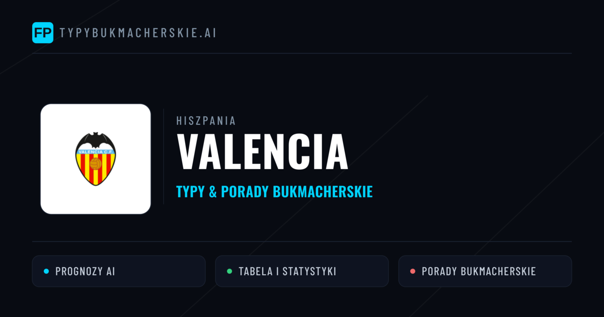 Valencia Typy i statystyki