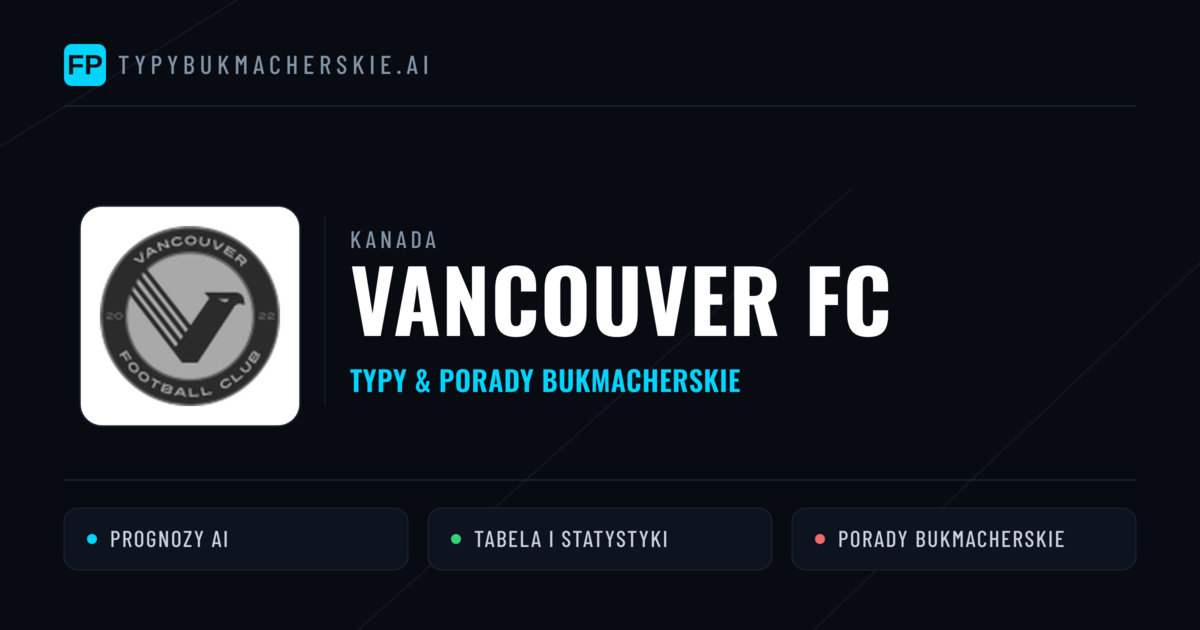 Vancouver FC Typy i statystyki
