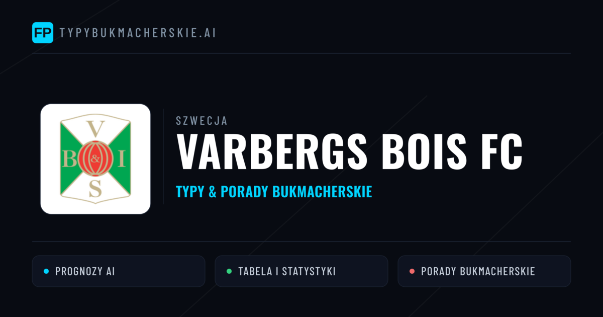 Varbergs BoIS FC Typy i statystyki