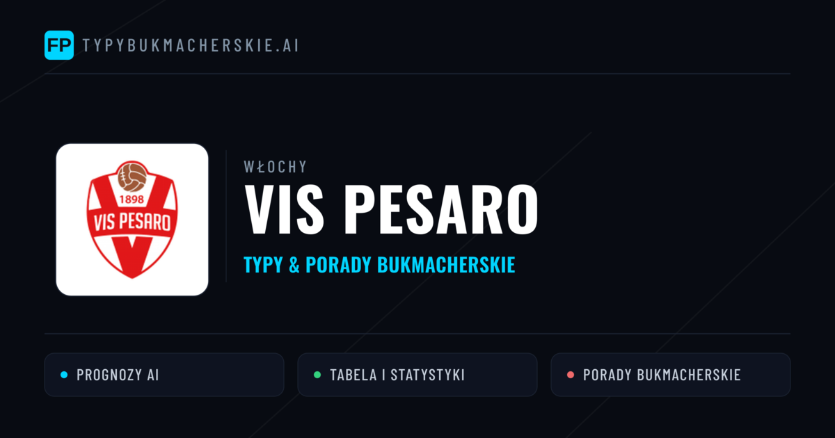 Vis Pesaro Typy i statystyki