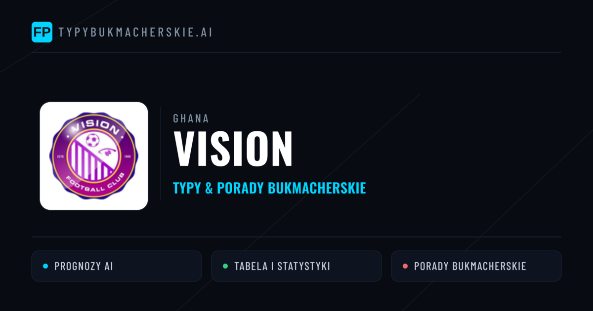 Vision Typy i statystyki