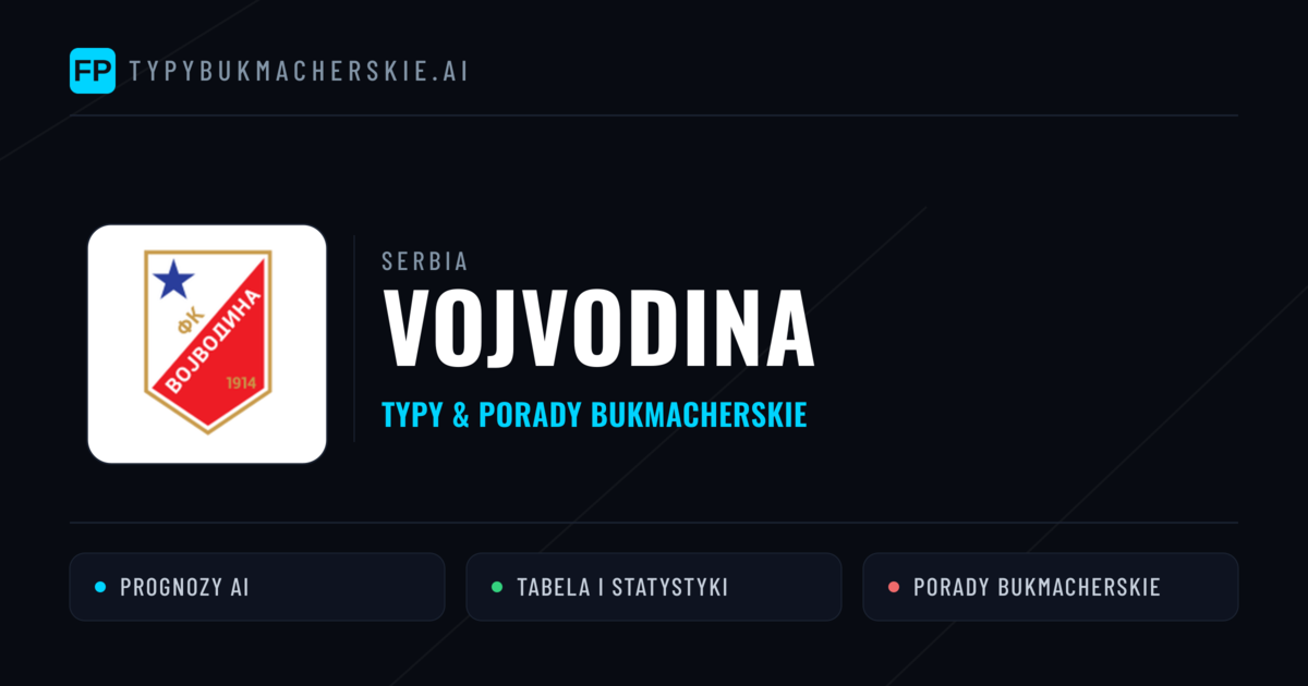 Vojvodina Typy i statystyki