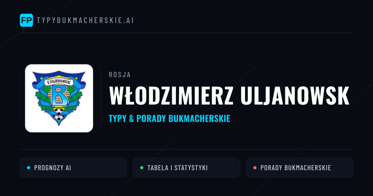 Włodzimierz Uljanowsk Typy i statystyki