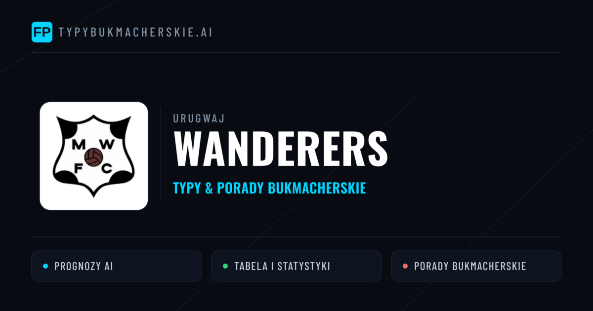 Wanderers Typy i statystyki