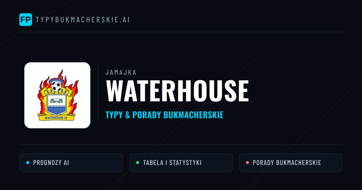 Waterhouse Typy i statystyki