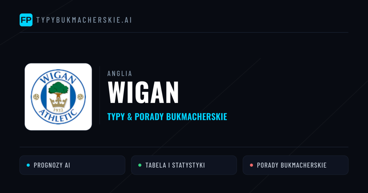 Wigan Typy i statystyki