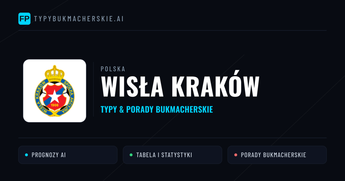 Wisła Kraków Typy i statystyki